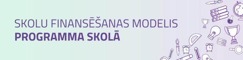 Skolu finansēšanas modeļa Programma skolā vizuālais plakāts ar uzrakstu "Skolu finansēšanas modelis Programma skolā" un fonā dažādas ikoniņas, kas simboliski saistītas ar skolu - pildspalvas, grāmatas, globusi, transportieri un citi.