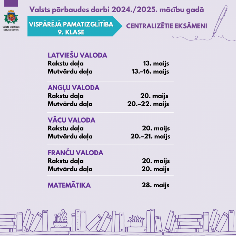 Tabulā izkārtots vispārējās pamatizglītības centralizēto eksāmenu grafiks - latviešu valodā, angļu valodā, vācu valodā, franču valodā un matemātikā