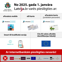 No 2025. gada 1. janvāra Latvija.lv pieslēgšanās iespējas