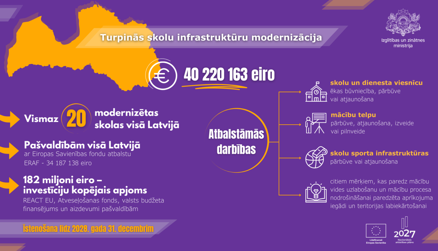 Turpinās skolu infrastruktūru modernizācija vizuālis